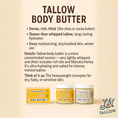 Unscented Tallow Skincare Trio – Whipped Body Set
