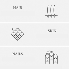 Hair Skin Nails Plus – Extra Strength Biotin