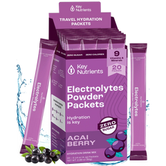 Electrolyte Recovery Plus Powder (Sugar-Free)