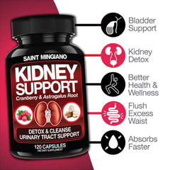 Kidney Support Cleanse – Cranberry & Astragalus Capsules