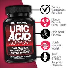 Uric Acid Support – Kidney & Urinary Health Capsules