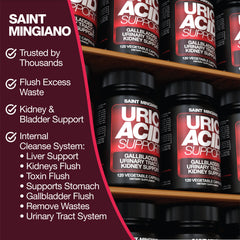 Uric Acid Support – Kidney & Urinary Health Capsules