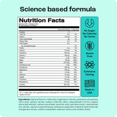 Electrolyte Recovery Plus Powder (Sugar-Free)