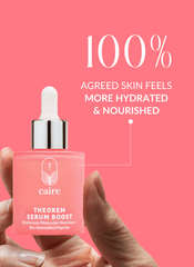 Theorem Serum Boost – Skin Revitalizing Treatment