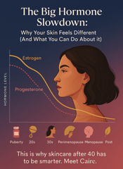 Theorem Serum Boost – Skin Revitalizing Treatment